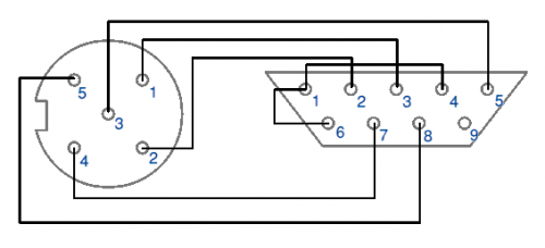 Serial link between BBC Micro and PC | The Oddbloke Geek Blog